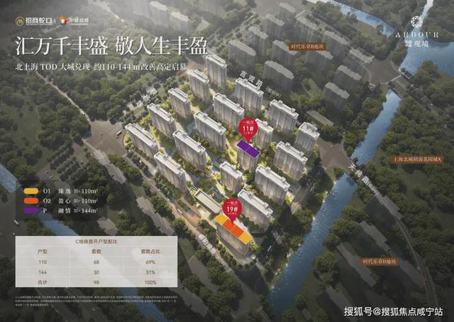 处)网站-中旅观境最新首页@楼盘百科k8凯发马竞赞助招商中旅观境(售楼