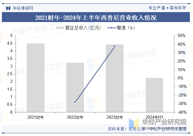 模、重点企业分析及行业发展趋势2025年中国金表行业市场规