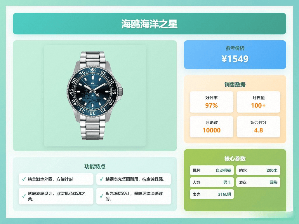 械表的全面对比与推荐西铁城机械表与海鸥机(图8) 械表的全面对比与推荐西铁城机械表与海鸥机(图8)